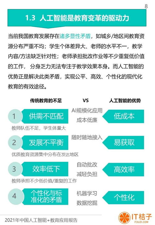 AI教育的狂奔與反思 技術(shù)服務(wù)的真實(shí)“含AI量”幾何？